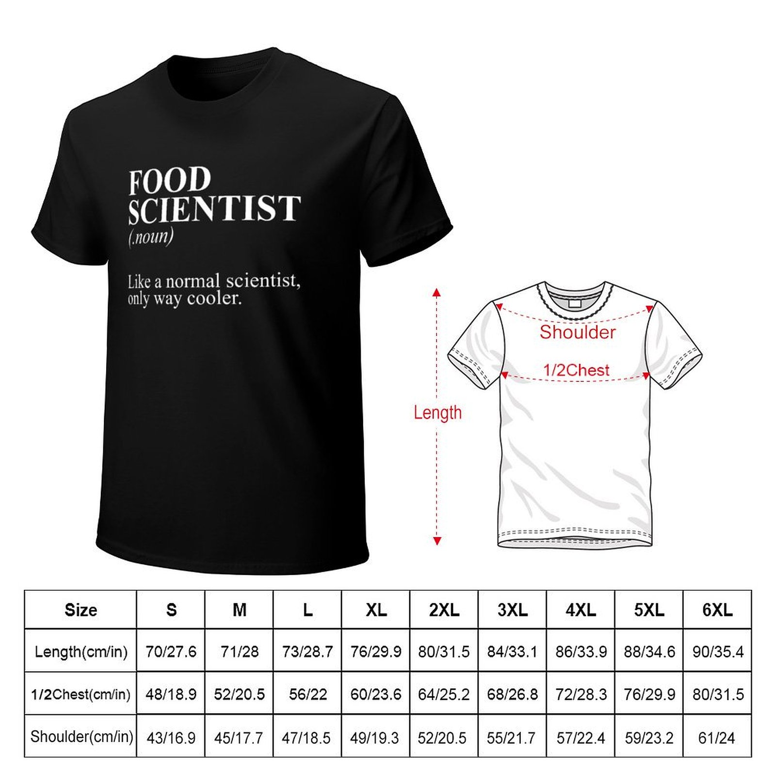 Food Scientist Funny Cooking S - Food Lovers Snacks ulasan dan harga